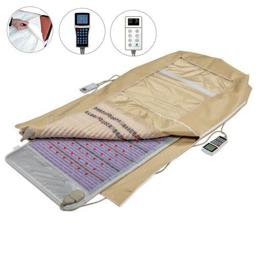 Infrared Sauna Wraps & Blankets - Click Image to Close