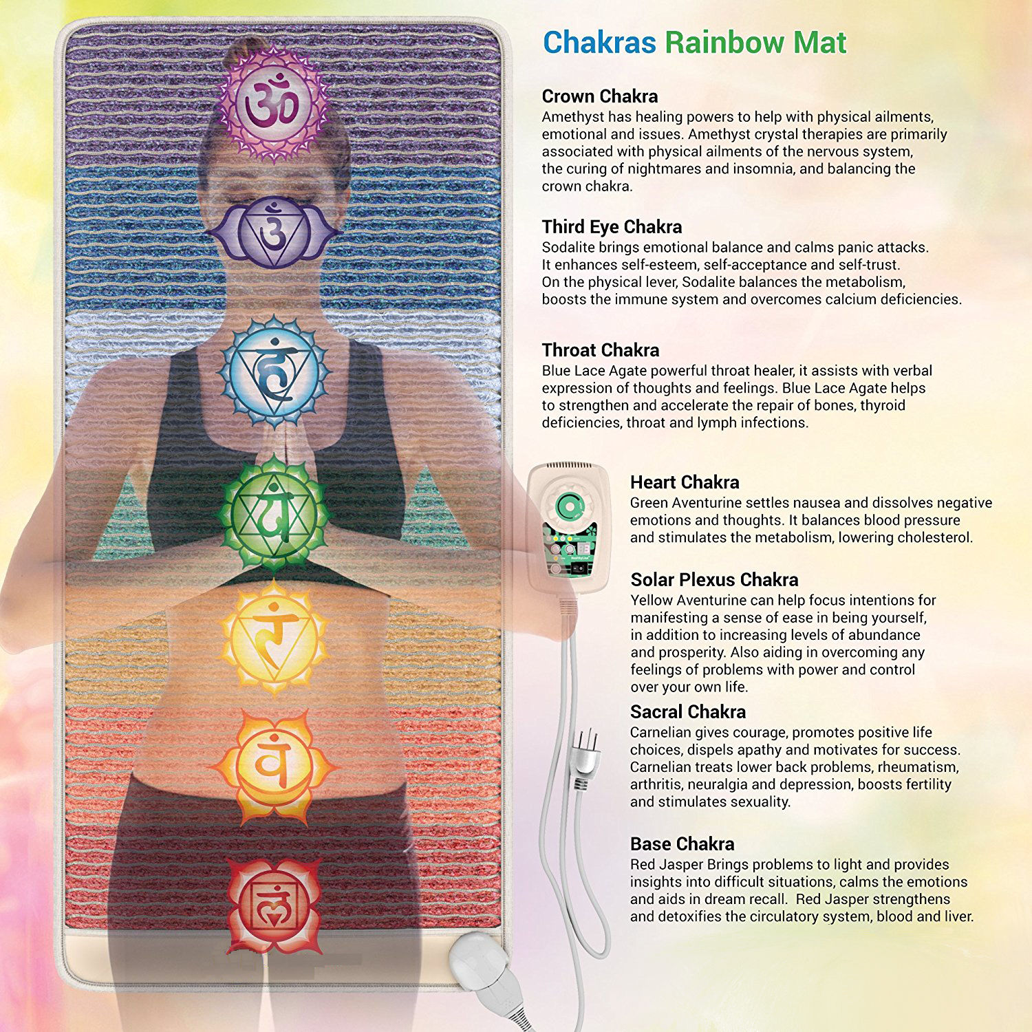 HealthyLine sine wave in square envelope