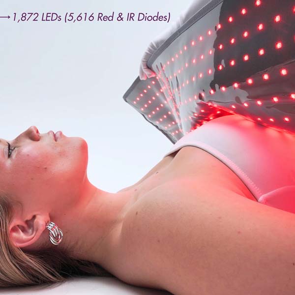 Beam Wellness - Red Light Therapy Blanket / Mat