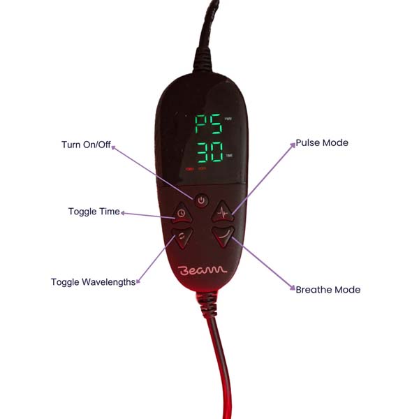 Beam Wellness - Red Light Therapy Blanket / Mat