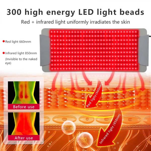 Freyara - Flexible Red & Infrared Light Therapy Mat 25x10.5