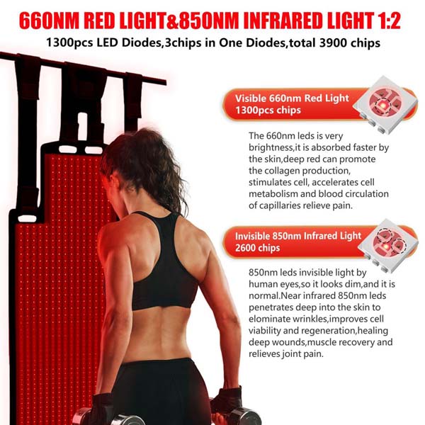 Freyara - Large Full-Body Red Light Therapy Mat – 75x32