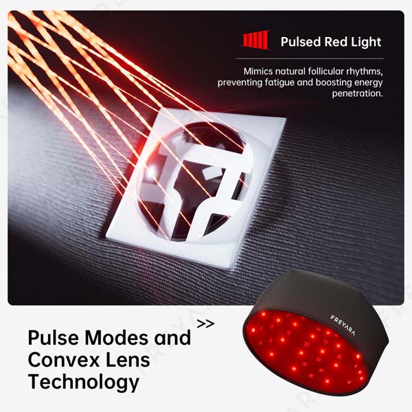 Freyara - Red Light & Near Infrared Light Therapy Cap 120 LEDs Freyara - Red Light & Near Infrared Light Therapy Cap 120 LEDs