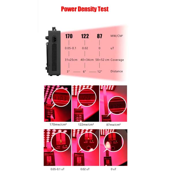 Freyara - 300W 60 LED Red & Infrared Light Therap Panel