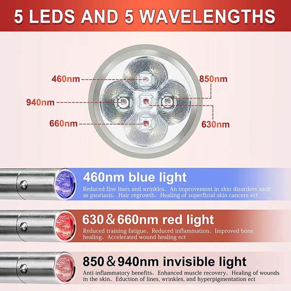 Freyara - 5-LED Red, Blue & Infrared Light Therapy Device