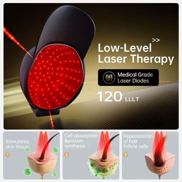 Freyara - LLLT Laser Red Light Therapy Cap - 120 LLLT
