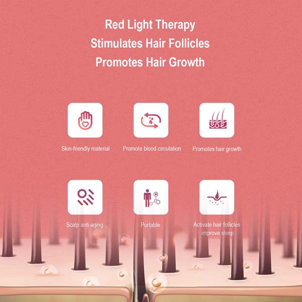 Freyara - Red Light & Near Infrared Light Therapy Cap 216 LEDs Freyara - Red Light & Near Infrared Light Therapy Cap 216 LEDs