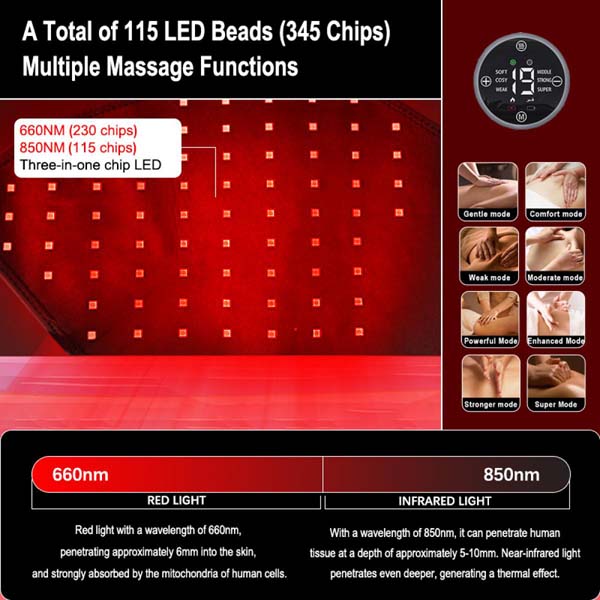 Freyara - Red & Infrared Light Therapy Foot & Ankle Wrap 115LEDs Freyara - Red & Infrared Light Therapy Foot & Ankle Wrap 115LEDs