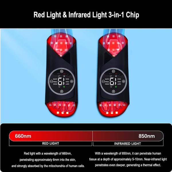 Freyara - Red Light & Infrared Light Therapy Slippers 200LEDs Freyara - Red Light & Infrared Light Therapy Slippers 200LEDs