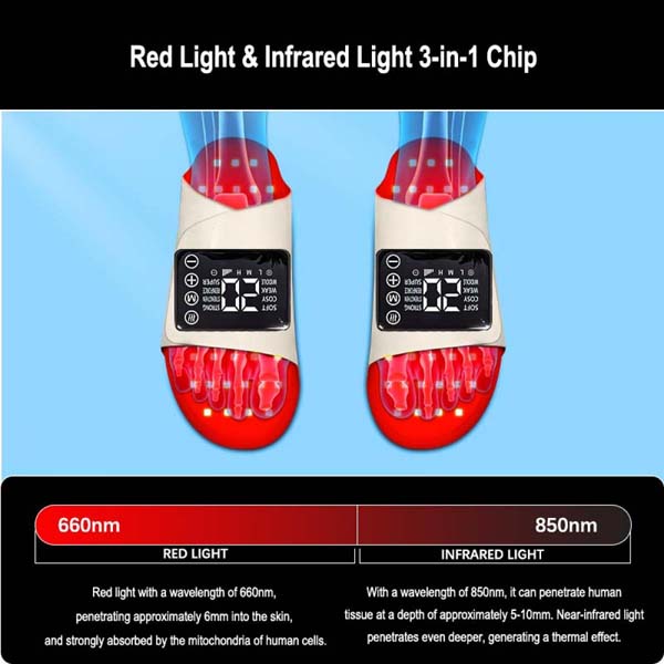 Freyara - Red Light & Infrared Light Therapy Slipper 172 LEDs Freyara - Red Light & Infrared Light Therapy Slipper 172 LEDs