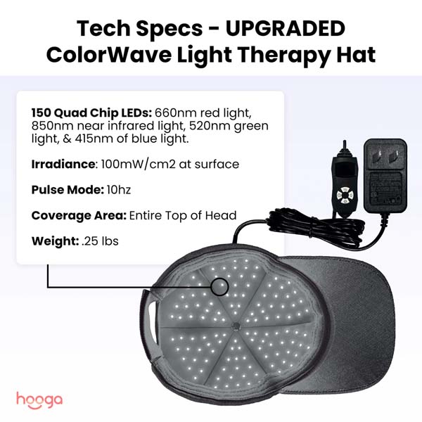 Hooga ColorWave Red Light Therapy Hat - Red, Blue, Green Light