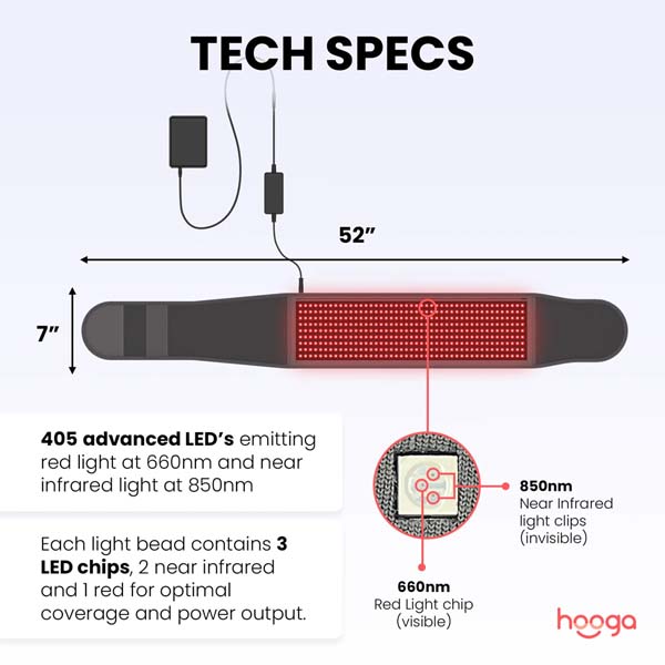 Hooga Red Light Therapy Belt 52x7