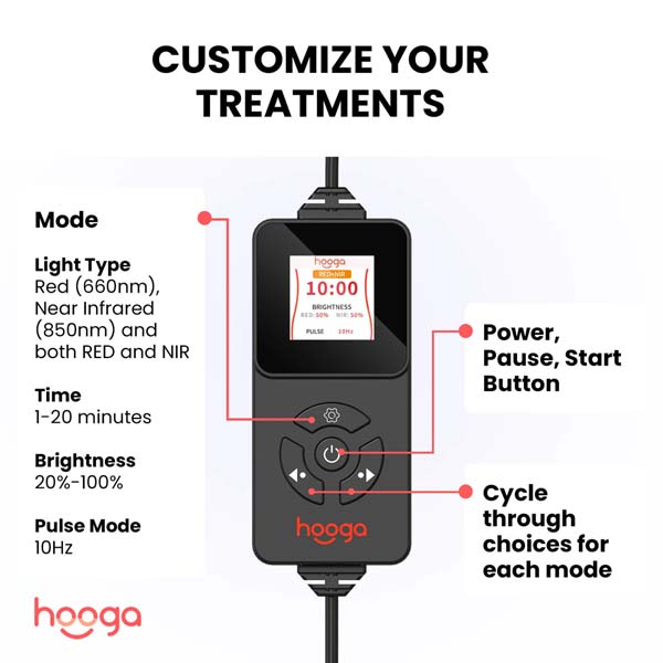 Hooga Red Light Therapy Belt 52x7