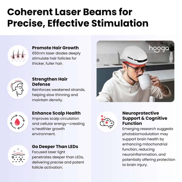 Hooga Laser Red Light Therapy Helmet