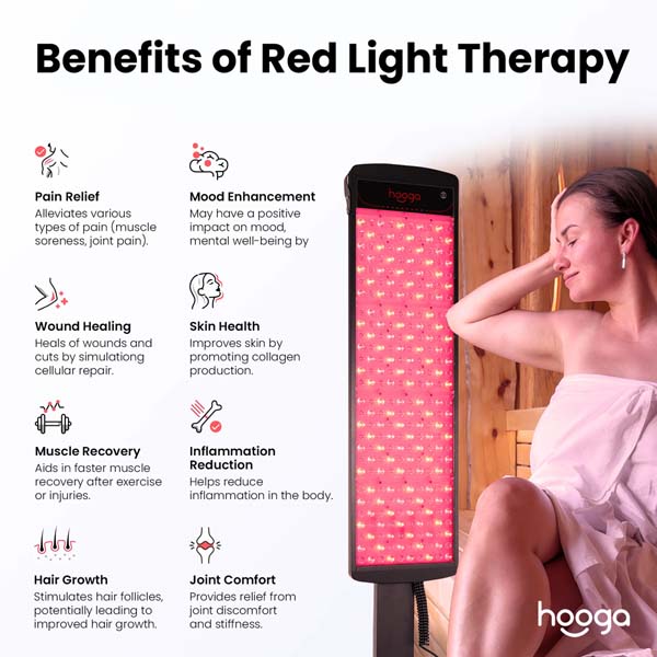 Hooga SaunaPRO Red Light Therapy Panel