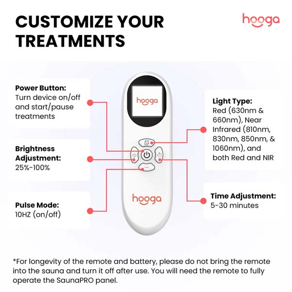 Hooga SaunaPRO Red Light Therapy Panel