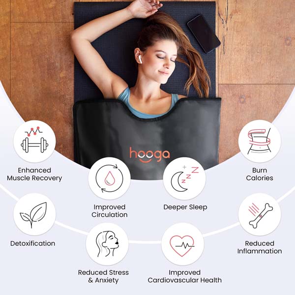Hooga Infrared Sauna Blanket