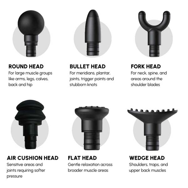 NOVAA PULSE R - Targeted Muscle Relief & Improved Cell Function