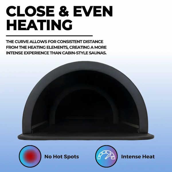 1 Love Health - Vital Pro 1 Love Health - Vital Pro