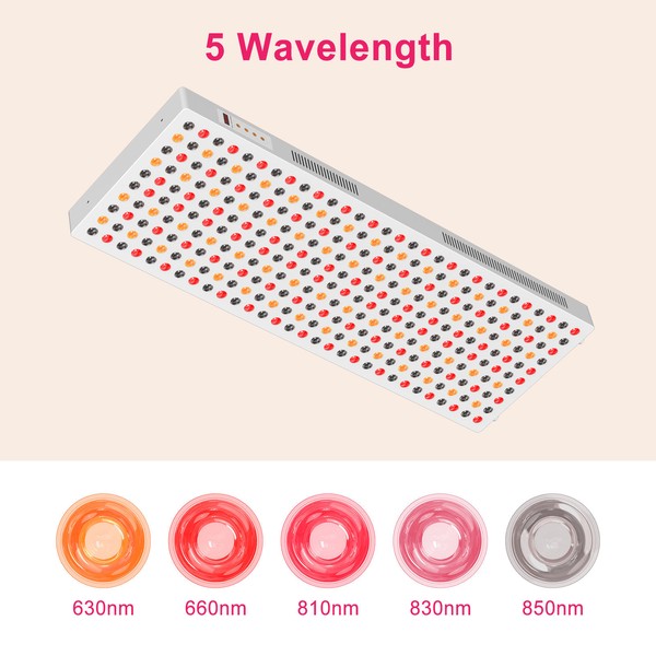 PRO1500 Red Light Therapy Panel 300LED