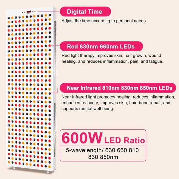 PRO2160 Red Light Therapy Panel 432LED