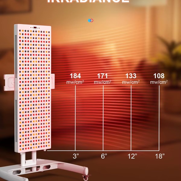 PRO2160 Red Light Therapy Panel 432LED
