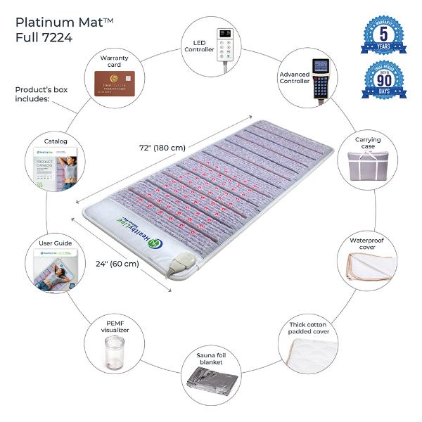 Healthyline Platinum 7224 Advanced PEMF Mat Healthyline Platinum 7224 Advanced PEMF Mat