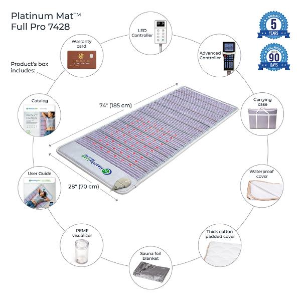 Healthyline Platinum PRO PLUS 7428 Advanced PEMF Mat Healthyline Platinum PRO PLUS 7428 Advanced PEMF Mat