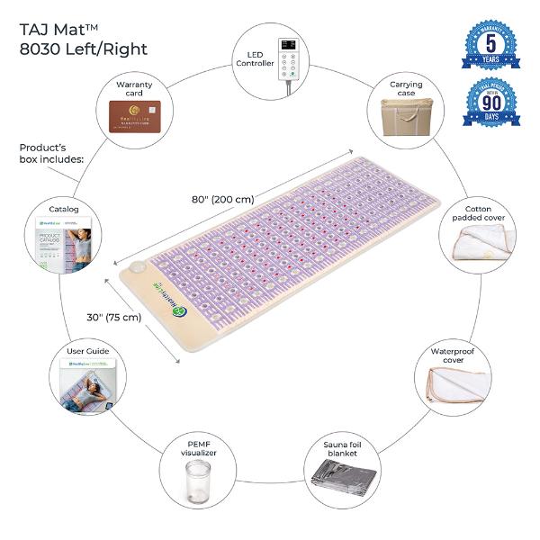 Healthyline TAJ Mat 8030 [LEFT] - Infrared, Red Light, PEMF Mat