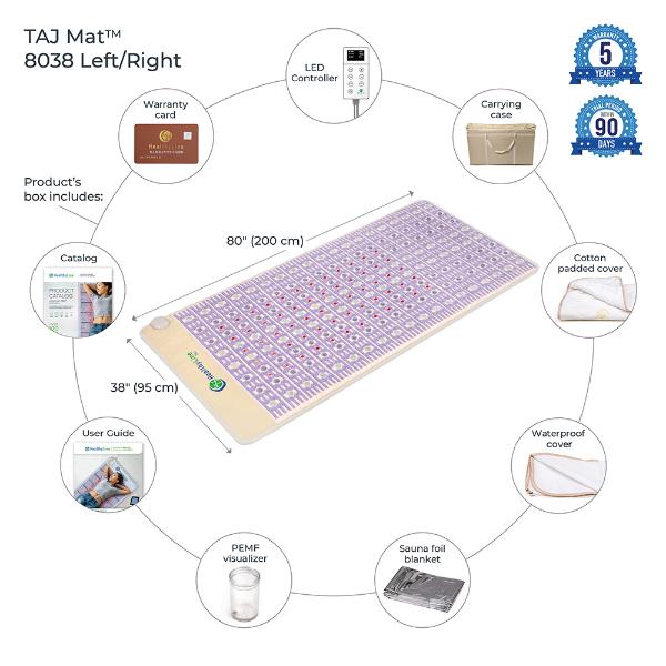 Healthyline TAJ Mat 8038 [RIGHT] - Infrared, Red Light, PEMF Mat