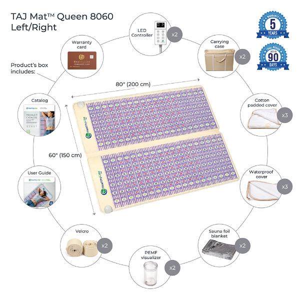 Healthyline TAJ Mat 8076 [QUEEN] - Infrared, Red Light, PEMF Mat