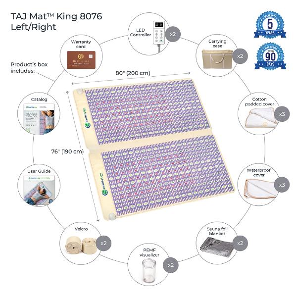 Healthyline TAJ Mat 8076 [KING] - Infrared, Red Light, PEMF Mat