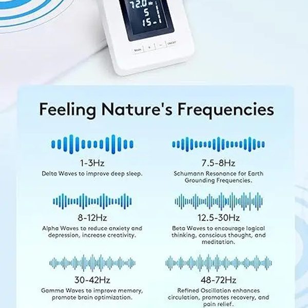 Bio PEMF Mat - Medium 39x16 PEMF Therapy Mat 0.5-72Hz