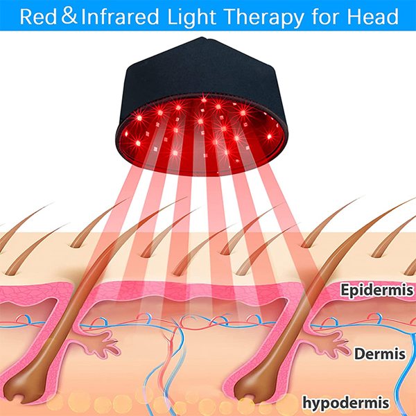 UTK Red Light & Near Infrared Light Therapy Hat UTK Red Light & Near Infrared Light Therapy Hat