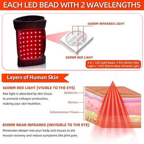 UTK Red Light & Near Infrared Light Therapy Knee Wrap UTK Red Light & Near Infrared Light Therapy Knee Wrap