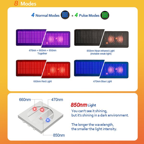 UTK Red Light, Blue Light, Near Infrared Light Therapy Mat 36x11 UTK Red Light, Blue Light, Near Infrared Light Therapy Mat 36x11