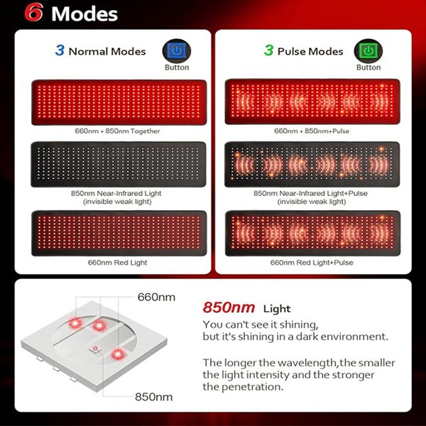 UTK Red Light & Near Infrared Light Therapy Mat/ Wrap 36x11 UTK Red Light & Near Infrared Light Therapy Mat/ Wrap 36x11