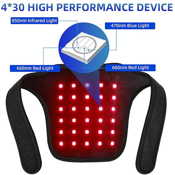 UTK Red Light, Blue Light, Near Infrared Light Therapy Neck Pad UTK Red Light, Blue Light, Near Infrared Light Therapy Neck Pad